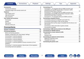 Denon AVRX4500H Audio/Video Receiver Operating Manual