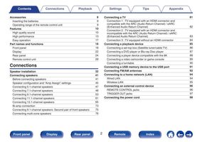 Denon AVRX6700H Audio/Video Receiver Operating Manual