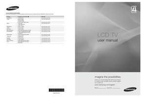 Samsung LA22B450C4OM TV Operating Manual