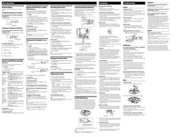 Sony CFDG700CP Audio System Operating Manual