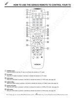 Hitachi CLU579TSI Remote Manual with Codes Satellite Receiver Operating Manual