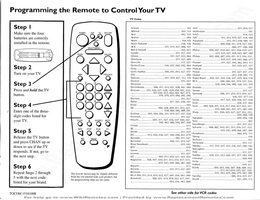 RCA CRK91S1OM Universal Remote Control Operating Manual