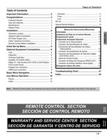 Panasonic CT27HC15 CT27HL15 CT32HC15 TV Operating Manual