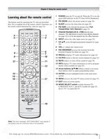 Toshiba CT90275OM Universal Remote Control Operating Manual