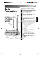 JVC HRJ239EE VCR Operating Manual