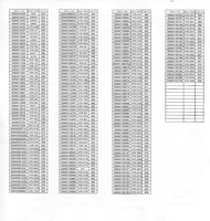 Haier DTA1489 DTA1490 DTA1496 Air Conditioner Unit Operating Manual