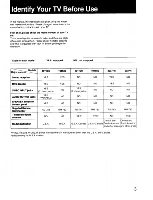 Sony KV19TR10 KV19TR20 KV19TS10 TV Operating Manual