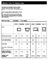 Sony KV27XBR10 KV27XBR15 KV27XBR50 TV Operating Manual