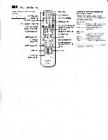 Sony KV32S42 KV32S66 KV32V42 TV Operating Manual