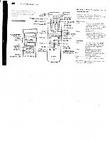 Sony KV32XBR200 KV36XBR200 TV Operating Manual