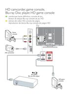 Philips Sylvania LC320SL1 TV Operating Manual