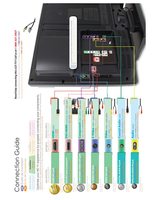 Philips LD320SS1 TV/DVD Combo Operating Manual