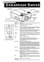 JVC LXD1020U Projector Operating Manual