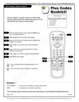 Zenith MBR3447 TV Operating Manual