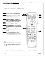 Zenith MBR3447 TV Operating Manual