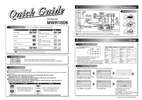 Philips MWR10D6 DVD Player Operating Manual