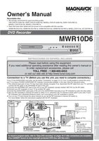 Philips MWR10D6 DVD Player Operating Manual