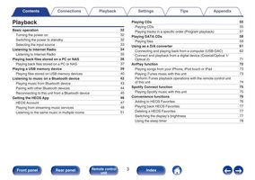 Marantz ND8006 CD Player Operating Manual