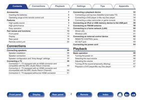 Marantz NR1607 Audio/Video Receiver Operating Manual