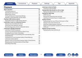 Marantz NR1608 Audio/Video Receiver Operating Manual