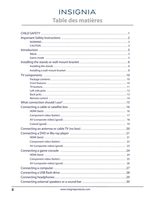 Insignia NS24DD220NA16OM TV Operating Manual