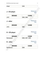 RCA RCU500 Code Book Universal Remote Control Operating Manual