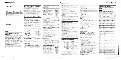 Sony RMEZ4 & CodesOM Universal Remote Control Operating Manual