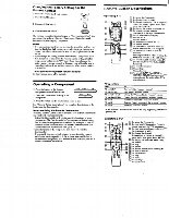 Sony RMV18A & CodesOM Universal Remote Control Operating Manual