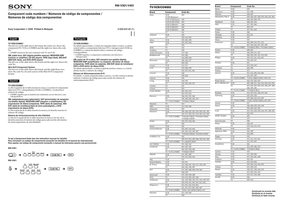 Sony RMV301 & CodesOM Universal Remote Control Operating Manual