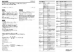 Sony RMV402 & CodesOM Universal Remote Control Operating Manual