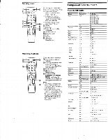 Sony RMV8A Universal Remote Control Operating Manual