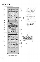 Yamaha RXZ11 Audio/Video Receiver Operating Manual