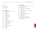 LG 47G2 TV Operating Manual