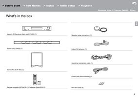 Onkyo SBTA500 Sound Bar System Operating Manual