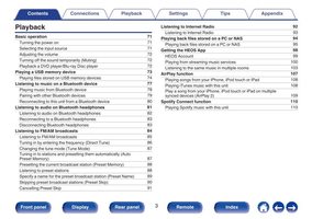 Marantz SR5015OM Audio/Video Receiver Operating Manual