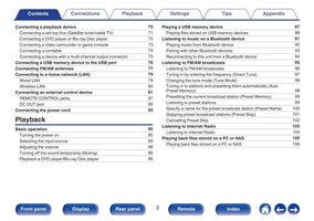 Marantz SR6014 Audio/Video Receiver Operating Manual