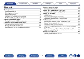 Marantz SR8012 Audio/Video Receiver Operating Manual