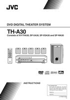 JVC SPWA30 SPXA30 THA30 Home Theater System Operating Manual