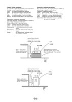 JVC SPPWA9 SPXCA9 spxsa9 Home Theater System Operating Manual