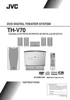 JVC THV70 XVTHV70 Audio/Video Receiver Operating Manual