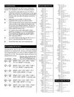 One For All URC3050 & Codes Universal Remote Control Operating Manual