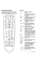 One For All URC4080 & Codes Universal Remote Control Operating Manual