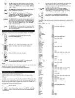 One For All URC5650 & Codes Universal Remote Control Operating Manual