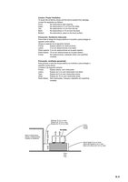 JVC XVN5SL DVD Player Operating Manual