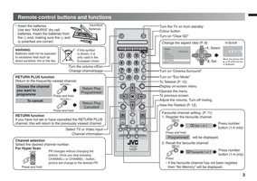 JVC LT22EX19OM TV Operating Manual