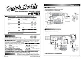 Philips zv457mg9 DVD/VCR Combo Player Operating Manual