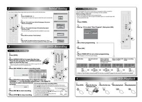 Philips zv457mg9 DVD/VCR Combo Player Operating Manual