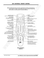 Zenith ZEN Series Universal Remote Control Operating Manual