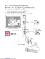 Funai Sylvania LC220SS1 DVD Player Operating Manual