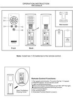 Anderic TX045-LR For Home Decorators Collection Ceiling Fan Remote Control